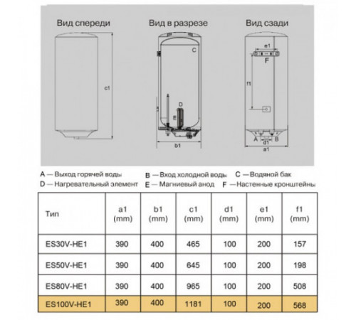 Водонагреватель Haier ES 30V - HE1