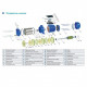 Поверхностный насос Aquamoto-R ARMH 1100 1100 ВТ