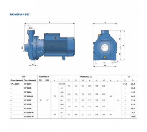 Поверхностный насос Pedrollo CP 220 АH